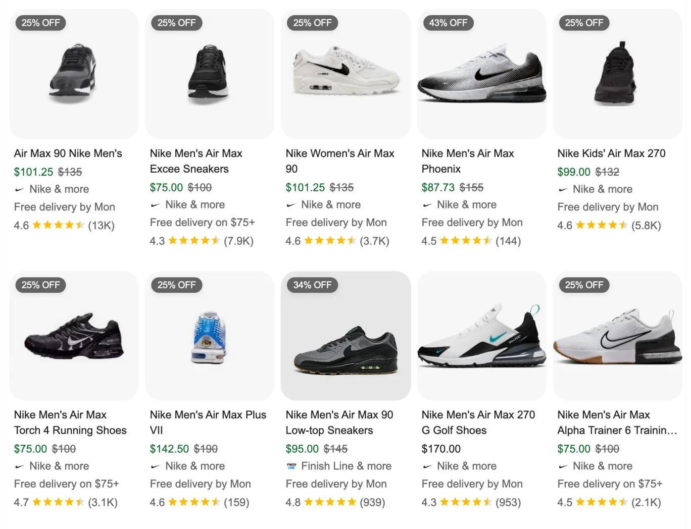 Google Shopping results for nike air max: a grid of product cards, each with a photo, discount badge, price, merchant and star rating.